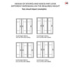 Diagram boards showing proportions
