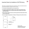 Sutton Panel Black Internal Door - Prefinished