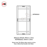 Eco-urban rails & stiles sizes explained