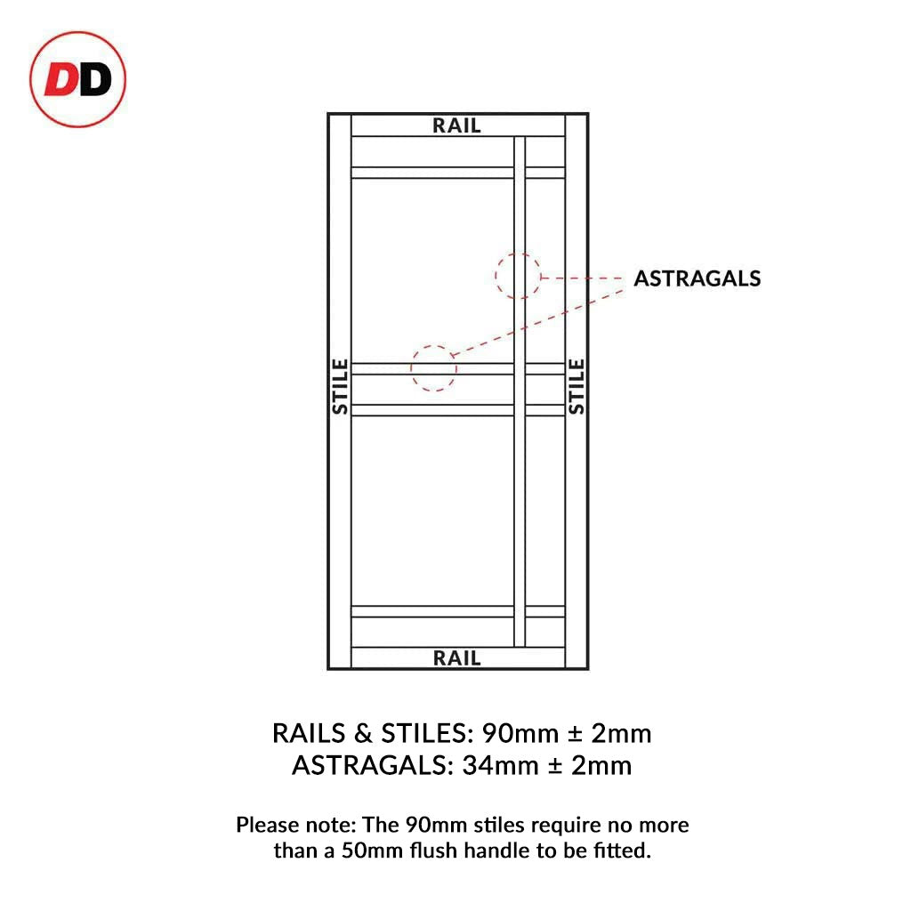 Eco-urban rails & stiles sizes explained