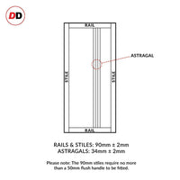 Eco-urban rails & stiles sizes explained