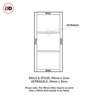 Eco-urban rails & stiles sizes explained