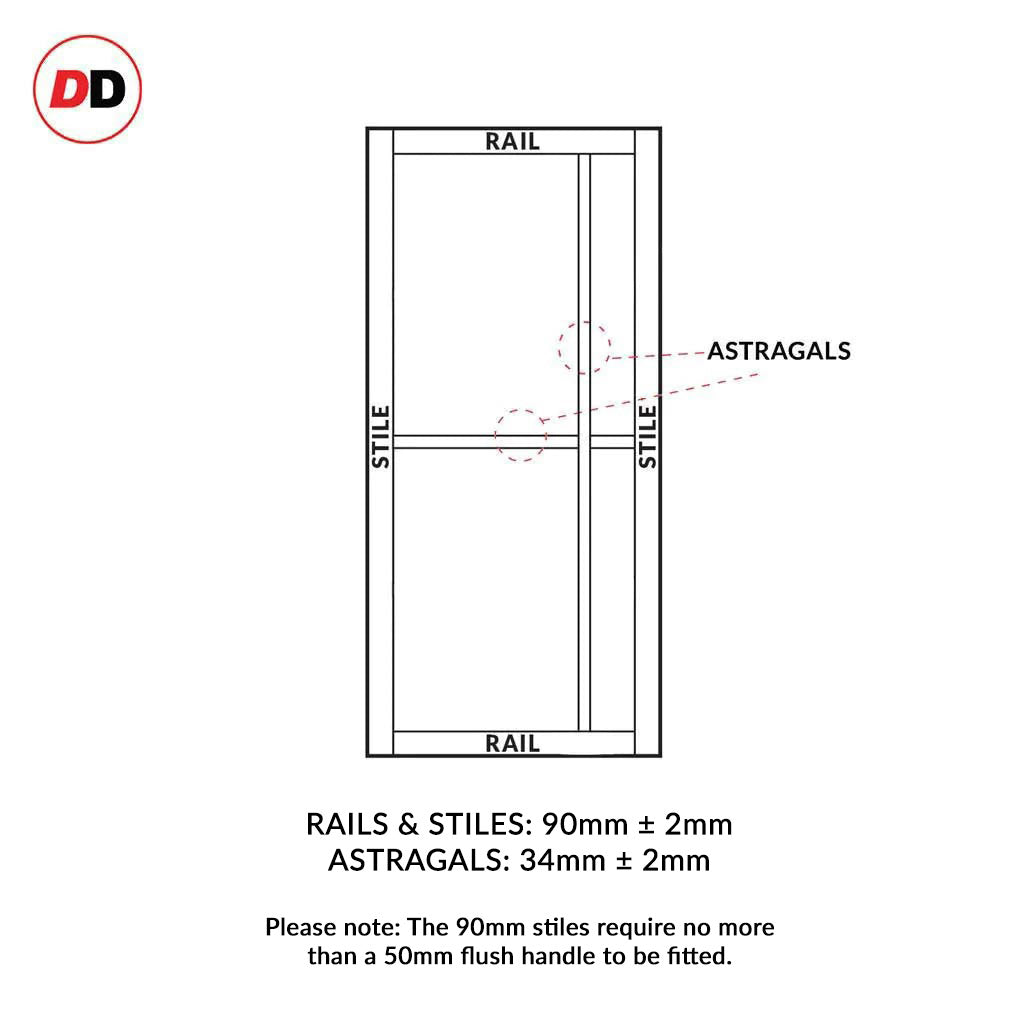 Eco-urban rails & stiles sizes explained