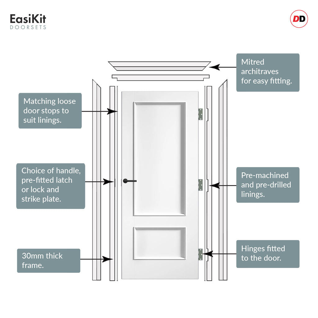 EasiKit Internal Door and Frame Kit - All Fittings Included - Murcia W