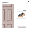 Exterior Victorian Nightingale Made to Measure 5 Panel Front Door - 45mm Thick - Seven Colour Options