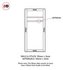 Eco-urban rails & stiles sizes explained