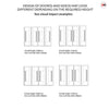 Diagram boards showing proportions
