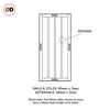 Eco-urban rails & stiles sizes explained