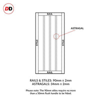 Eco-urban rails & stiles sizes explained