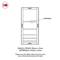Eco-urban rails & stiles sizes explained