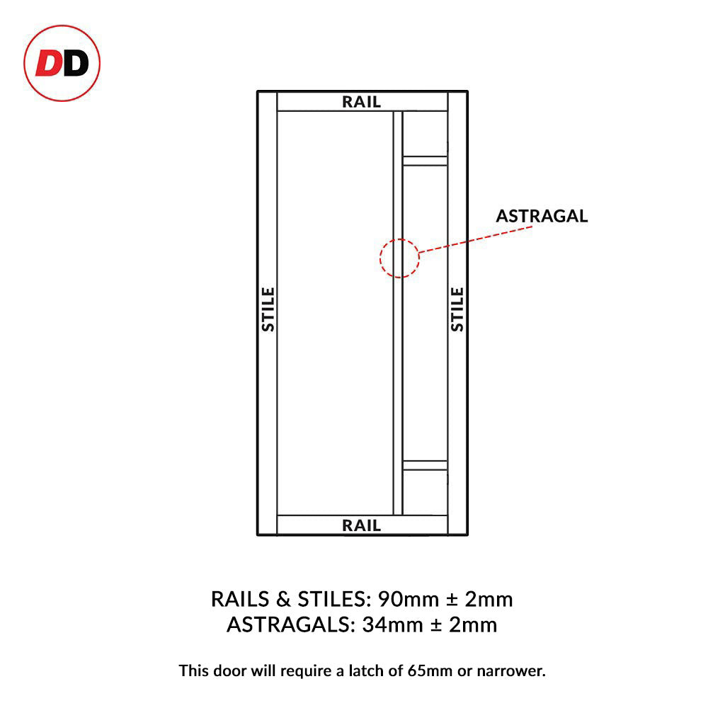 Eco-urban rails & stiles sizes diagram