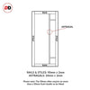 Eco-urban rails & stiles sizes explained