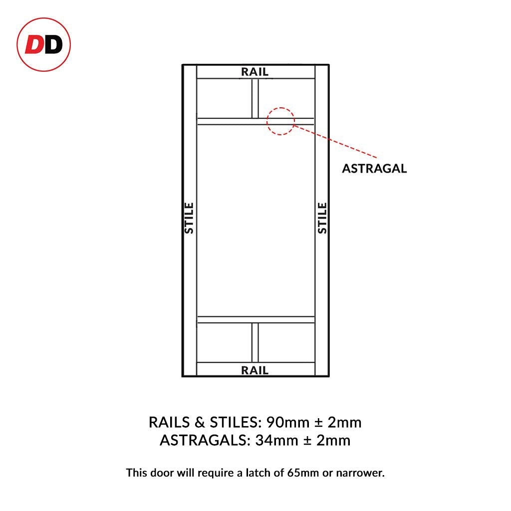 Eco-urban rails & stiles sizes diagram