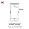 Eco-urban rails & stiles sizes explained