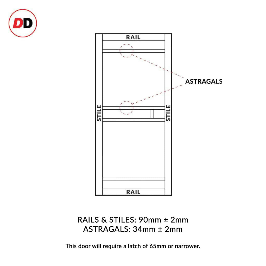Eco-urban rails & stiles sizes diagram