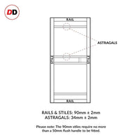 Eco-urban rails & stiles sizes explained