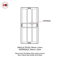 Eco-urban rails & stiles sizes explained