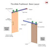 Top Mounted Stainless Steel Sliding Track & Door - Pattern 10 1 Panel Shaker Oak Door - Unfinished
