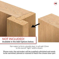 Pair maker to form a double door will add 12mm to the overall width.
