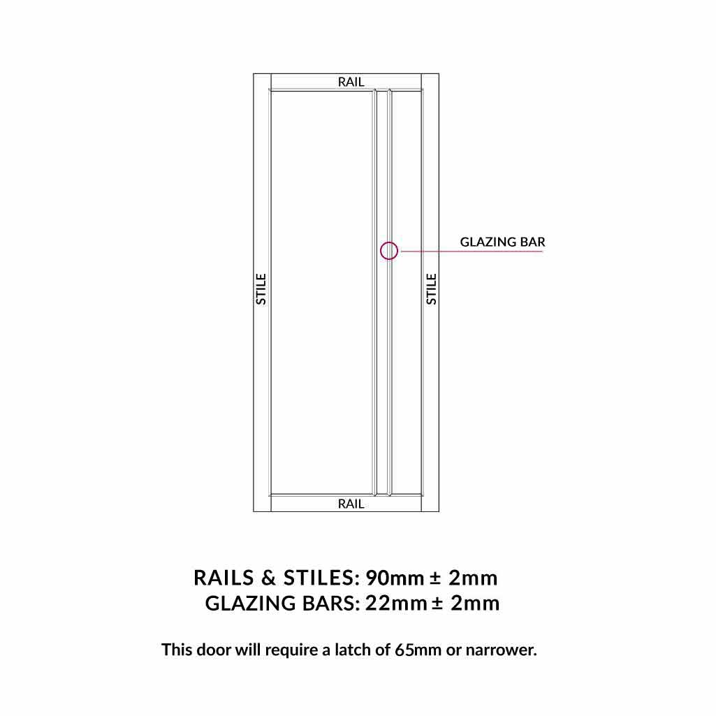 Rails, stiles and glazing bars sizes diagram