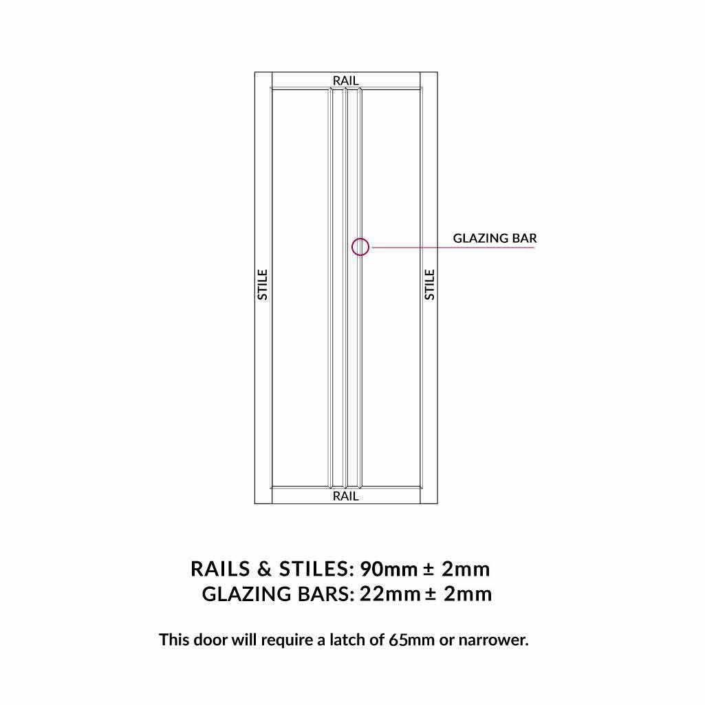 Rails, stiles and glazing bars sizes diagram