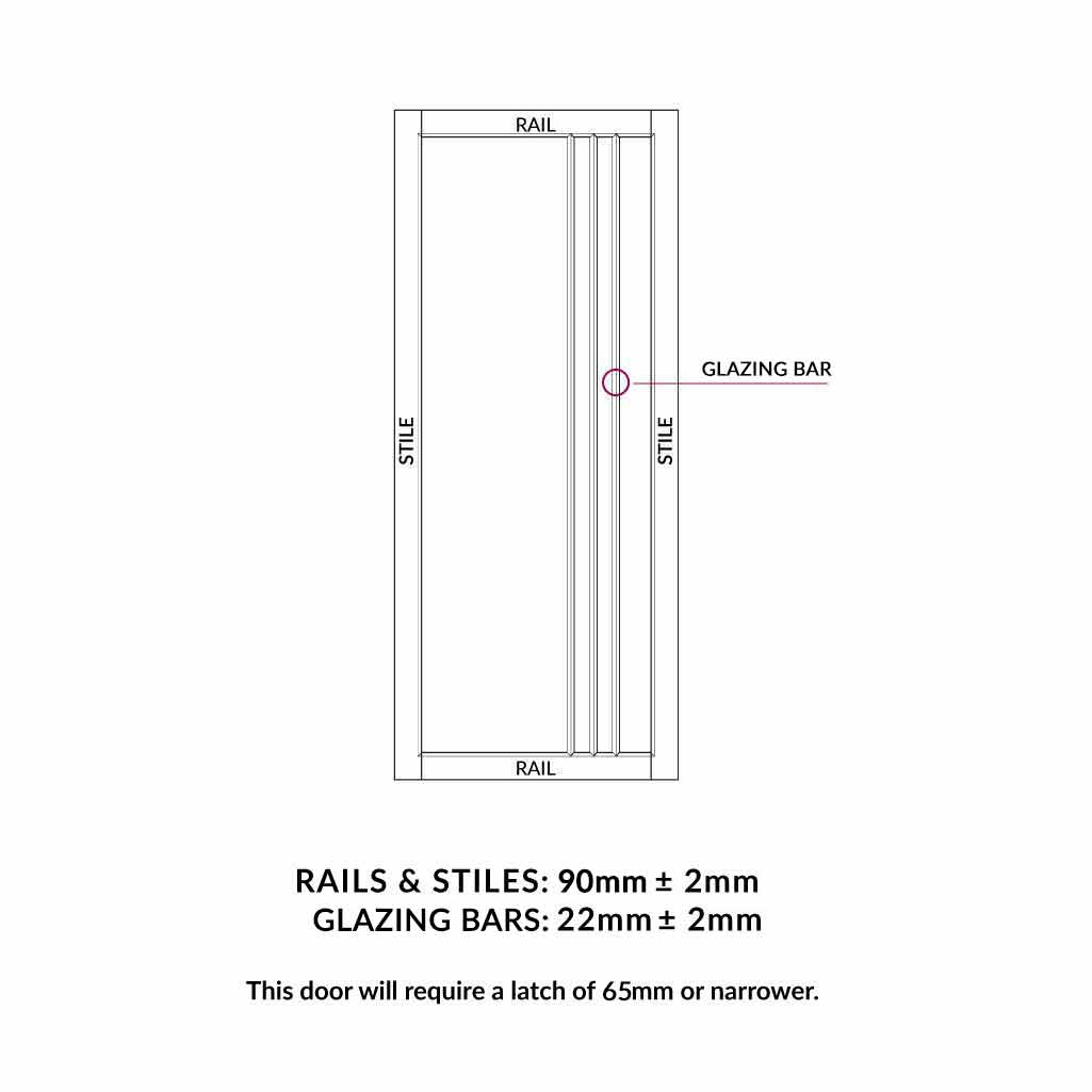 Rails, stiles and glazing bars sizes diagram