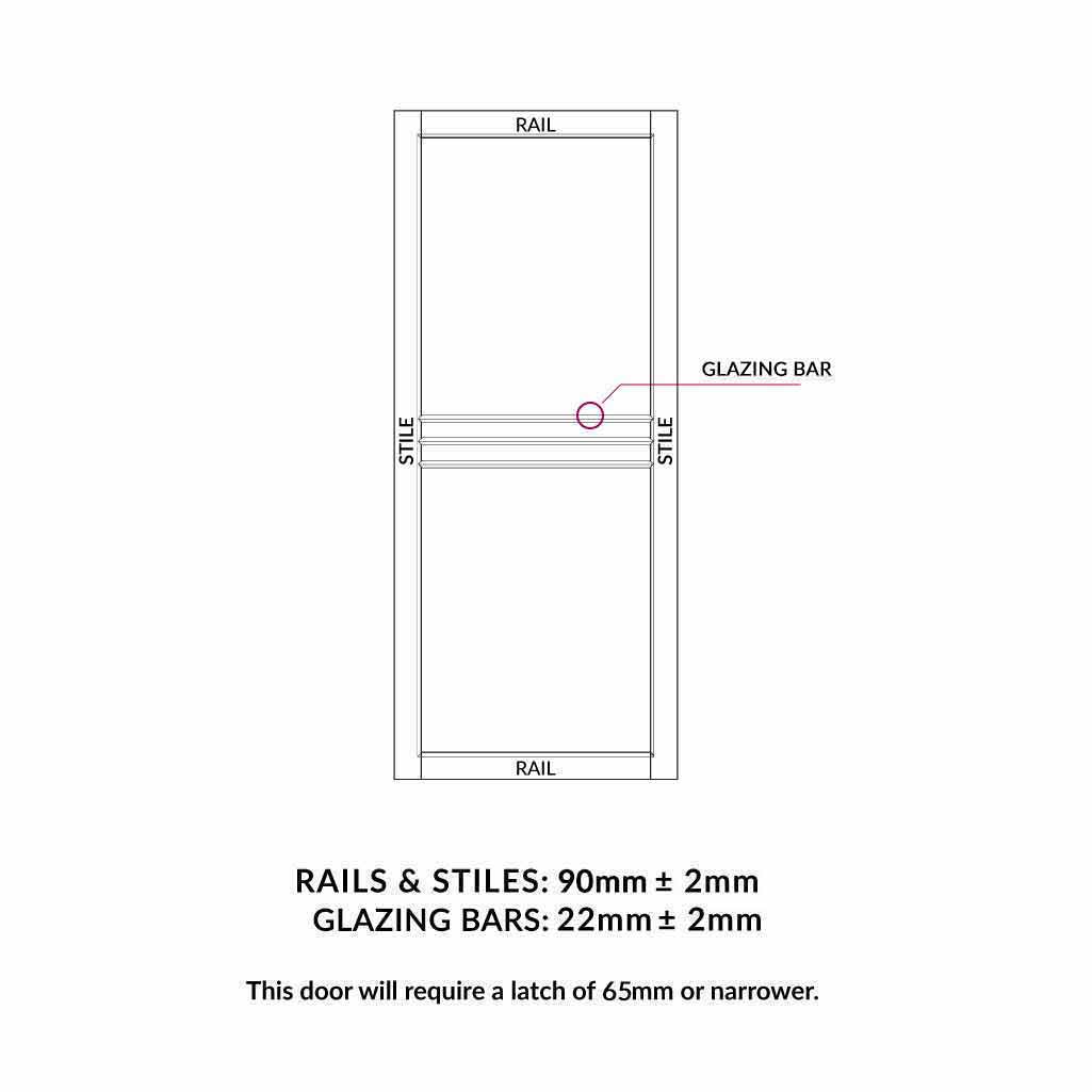 Rails, stiles and glazing bars sizes diagram