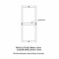 Rails, stiles and glazing bars sizes diagram