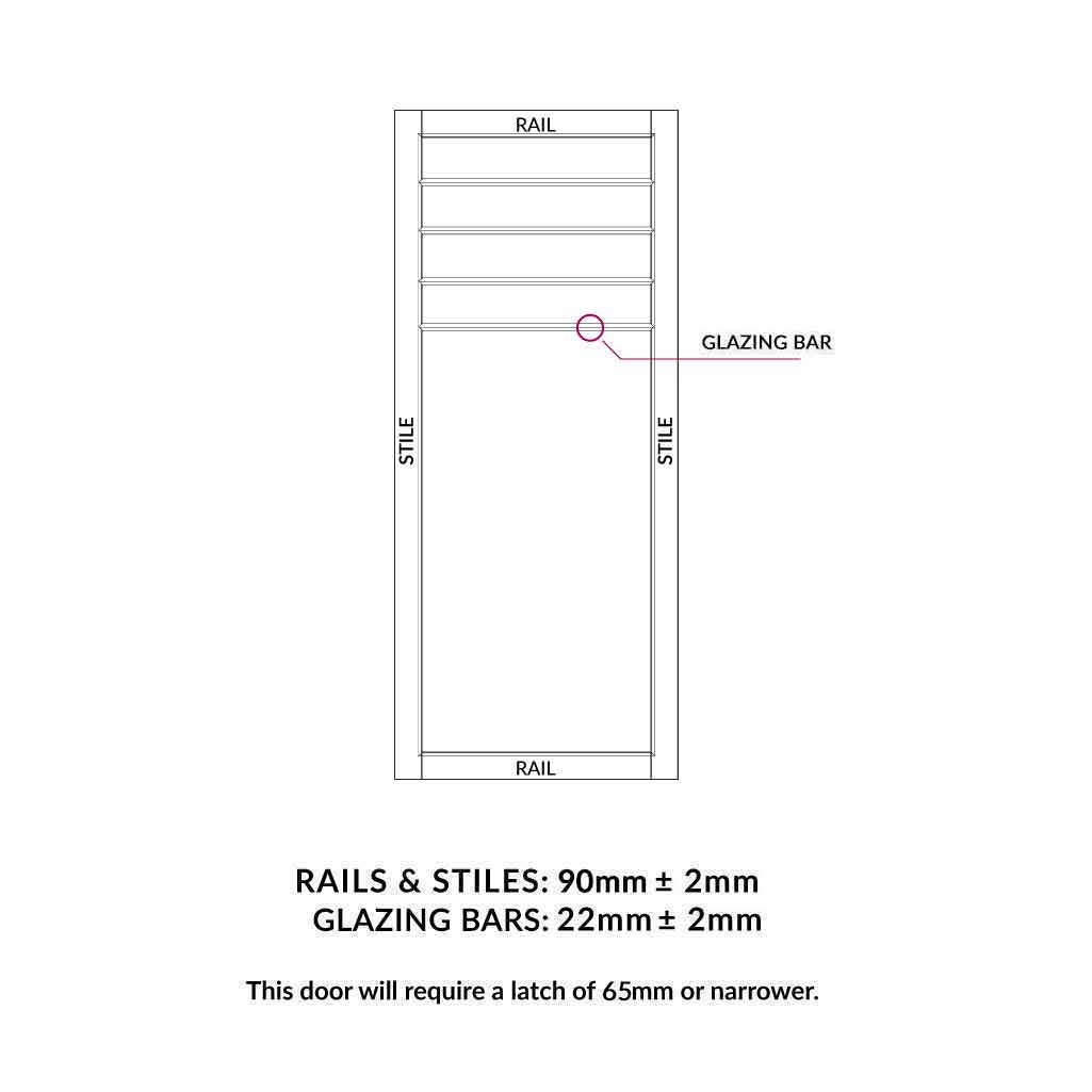 Rails, stiles and glazing bars sizes diagram