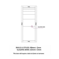 Rails, stiles and glazing bars sizes diagram