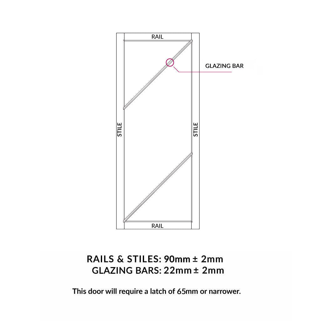 Rails, stiles and glazing bars sizes diagram