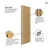 J B Kind Laminates Aria Oak Coloured Internal Door - Prefinished