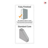 JB Kind Cottage Black Internal Door - Black Matt Finish - Prefinished