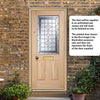 Winchester External Oak Front Door - Part Frosted Zinc Double Glazing - Warmerdoor Style