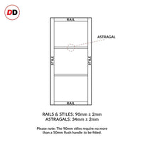 Eco-urban rails & stiles sizes explained