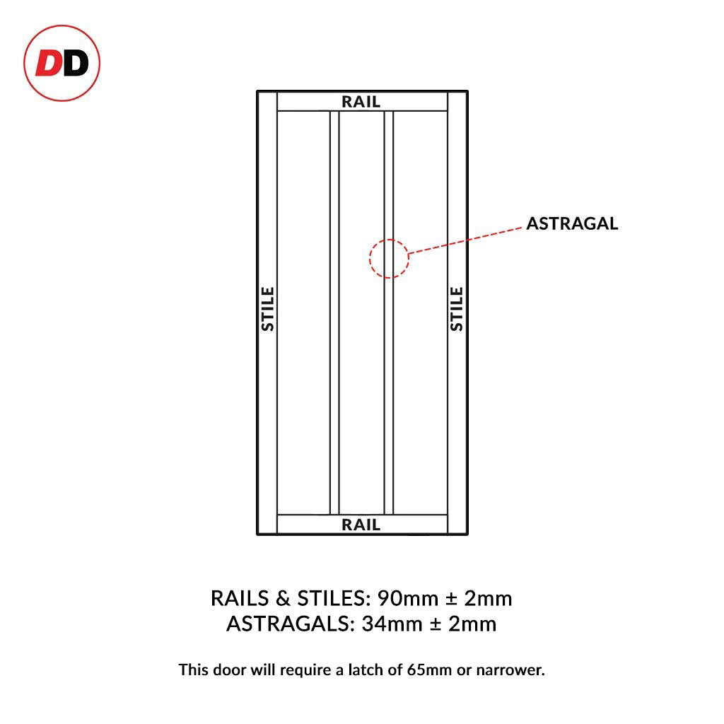 Eco-urban rails & stiles sizes diagram