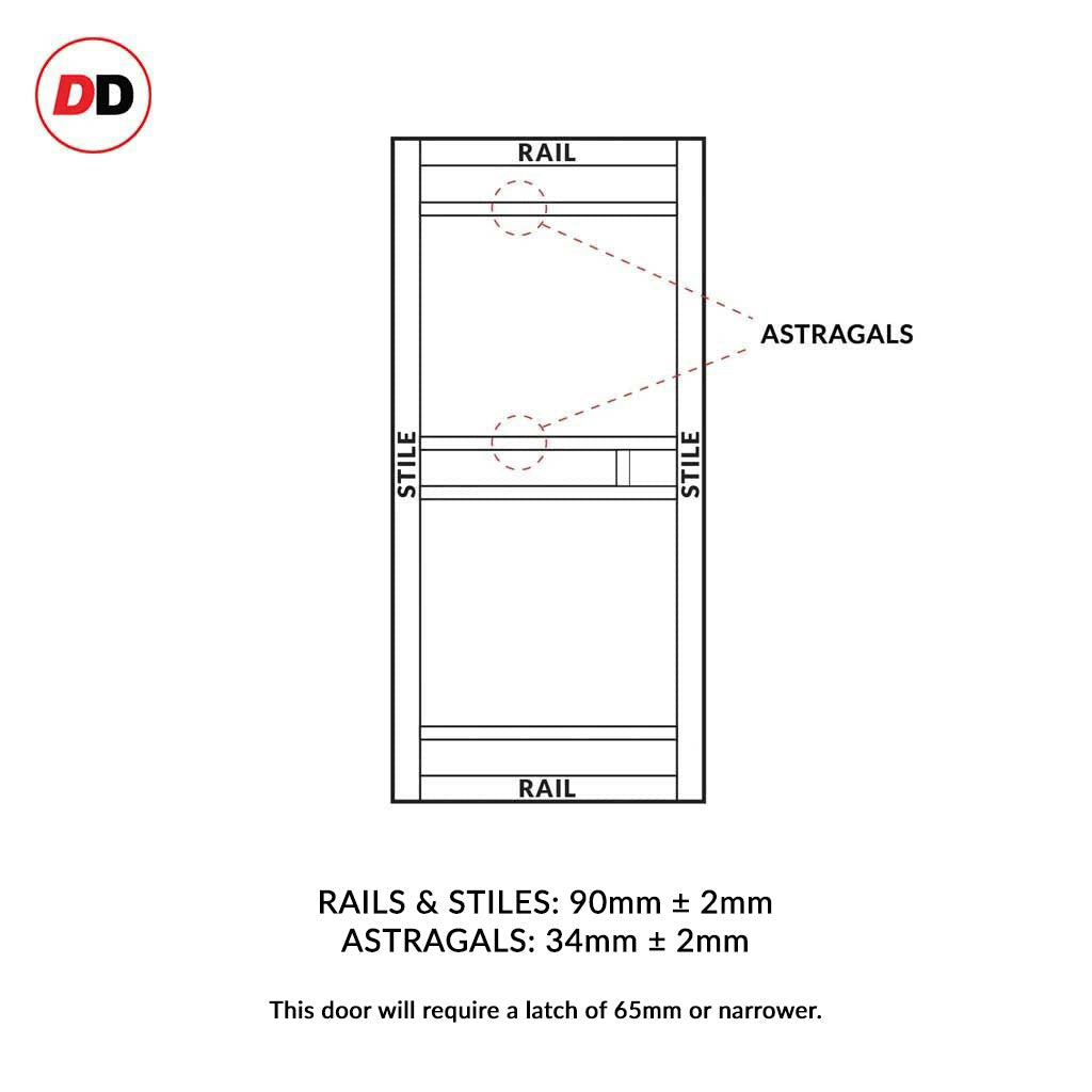 Eco-urban rails & stiles sizes diagram
