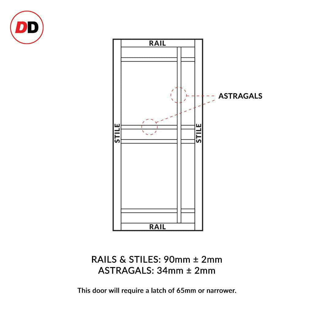 Eco-urban rails & stiles sizes diagram