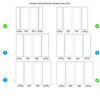 ThruEasi White Room Divider - Pattern 10 with Clear Glass Unfinished Door Pair with Full Glass Sides