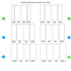 ThruEasi White Room Divider - Pattern 10 with Clear Glass Unfinished Door Pair with Full Glass Sides