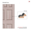 External Victorian Gaskell Made to Measure Panelled Front Door - 57mm Thick - Six Colour Options - 7 Panels