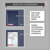 EasiKit Internal Door and Frame Kit - Baltimore 1 Pane Solid Wood Internal Door - Premium Primed - Colour & Glass Options