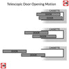 Sussex Oak Staffetta Twin Telescopic Pocket Doors - Lining Effect Both Sides
