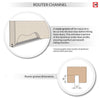 Handmade Eco-Urban® Tokyo 3 Pane 3 Panel Single Absolute Evokit Pocket Door DD6423G Clear Glass - Colour & Size Options