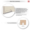 Cottage Frame Ledge and Braced Absolute Evokit Pocket Double Pocket Door - White Primed