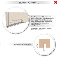 Router Channel required for absolute double pocket doors