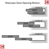 Motion diagrams of Ermetika telescopic pocket system