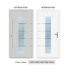 External ThruSafe Aluminium Front Door - 1305 Stainless Steel - 7 Colour Options