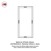 Eco-urban rails & stiles proportion diagram