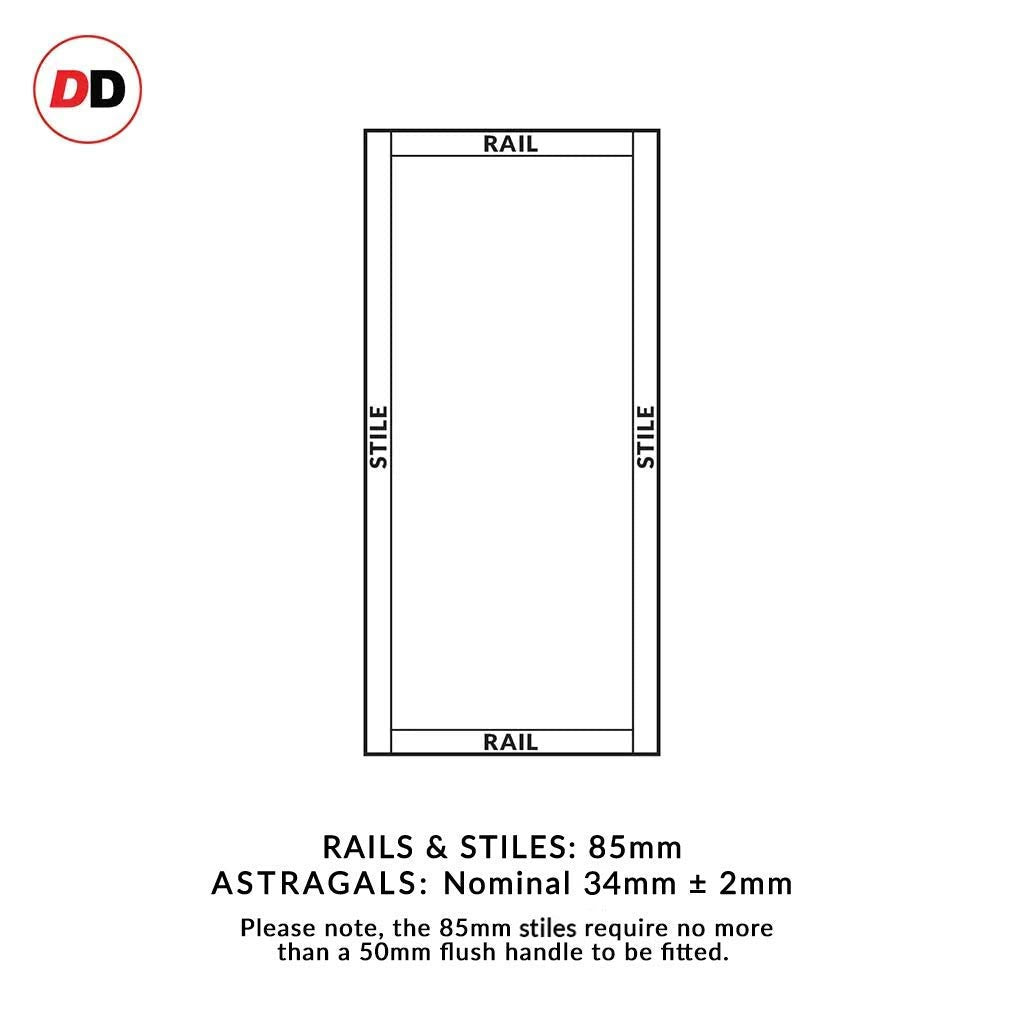 Eco-urban rails & stiles proportion diagram